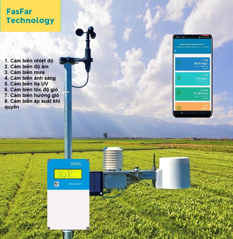 Trạm thời tiết thông minh